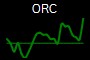 ORC